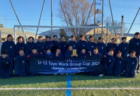 2021年度 第27回美谷本杯2022(埼玉) 優勝は飯塚少年SC！結果情報お待ちしています。