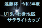 2021年度 第24回兵庫県中学生（U-13）サッカ－選手権大会 西播磨予選 優勝はフォルテFC！予選リーグ情報提供お待ちしています