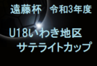 清水エスパルス ジュニア（清水、三島） 新小学4年セレクション 清水1/22,三島1/23開催 2022年度 静岡県