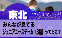 独自調査【東北】県別ランキング みんなが見てるジュニアユースチーム（3種）ってどこ？アクセスランキング【2022年7月～12月】