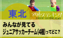 独自調査【東北】県別ランキング みんなが見てるジュニアチーム（4種）ってどこ？アクセスランキング【2022年7月～12月】