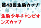 2021年度 第7回関西ジュニアサッカー選手権U-10NEW YEAR FESTIVAL(奈良県開催) 優勝はYF NARATESORO！