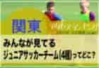 独自調査【関東】都県別ランキング　みんなが見てるジュニアユース・中学チーム（3種）ってどこ？アクセスランキング【2023年1月～6月】