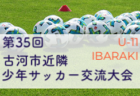 2021年度 第31回九州クラブユースU-14サッカー大会 大分県予選会 優勝はスマイスセレソン！