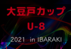 2021年度 SUPER COPA WINTER大会（スーペルコパ）U-12（茨城開催）優勝は府中新町FC（東京都）！