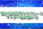 2022年度 第37回デンソーカップチャレンジサッカー茨城大会  東海選抜チームメンバー掲載！