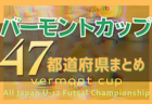 2022年度 群馬県クラブユース（U-15）サッカー選手権大会　決勝5/28結果速報 ベスト4は関東大会に進出！