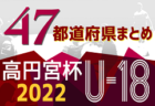 2022-2023 【和歌山県】U-18 募集情報まとめ（2種、女子)