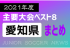 2021/22 MASSIMO LEAGUE（マッシモリーグ）関西 2月末までの判明分結果掲載！優勝は京都サンガ 未判明分4試合の情報募集