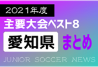 2021年度を振り返る！東海エリア 主要大会（1種～4種･女子）上位チームまとめ