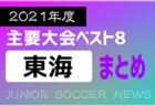2021年度 第54回高石少年サッカーフェスティバル 川渕三郎杯U-10（大阪）優勝は塚原サンクラブ！