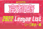 2022年度 島根県U-13サッカーリーグ 後期リーグ A・Bリーグ全日程終了！