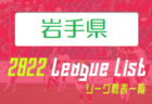 2022年度 山形県リーグ戦表一覧