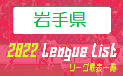 2022年度 岩手県リーグ戦表一覧