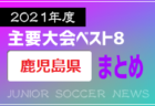 2021年度 第43回福岡市長杯少年サッカー大会（U-12）優勝はリベルタV！