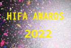 【中止】2021年度 第19回 熊本市協会長杯ジュニアユースサッカー大会 2/11～2/23開催中止