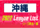 FC市川GUNNERS レディースジュニアユース 体験練習会7/10他開催 2023年度 千葉県