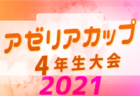 【大会中止】2021年度 栃木県U-12サッカー選手権大会 160チーム出場!! 2/26一次リーグ、2/27,3/5決勝トーナメント開催予定が中止に！