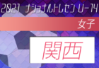 2021年度 ナショナルトレセン女子U-14関東 参加メンバー掲載！1/21～23開催予定が中止に！