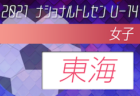 2021年度ナショナルトレセン女子U-14 アカデミー福島参加者メンバー発表！1/21〜1/23の開催は中止