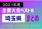 【大会中止】2021年度 第47回千葉市小学生サッカー大会 第33回ミナトロータリーカップ 大会概要掲載！