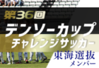 2021年度 第36回デンソーカップチャレンジサッカー  九州選抜メンバー発表！