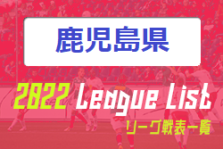 2022年度 鹿児島県リーグ戦表一覧