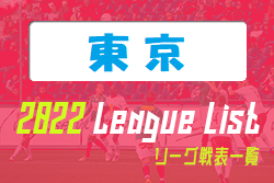 2022年度 東京都リーグ戦表一覧