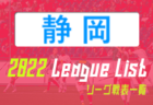 【優勝写真掲載】2022年度 皇后杯 JFA 第44回全日本女子サッカー選手権大会 千葉県予選  優勝は順天堂大学女子蹴球部！（2大会連続）