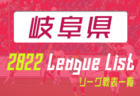 2021-2022 第38回西宮市中学生サッカー理事長杯大会 第10回西宮スーパーリーグ（U-15）兵庫 順位決定戦7/31の情報提供お待ちしています！ 1部優勝は甲陵中学校