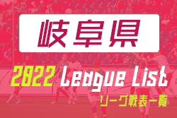 2022年度 岐阜県リーグ戦表一覧