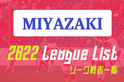 2022年度 宮崎県リーグ戦表一覧