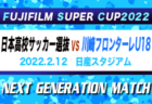 2021年度 第53回九州ジュニア（U-12）サッカー福岡県中央大会　優勝はアビスパ福岡！