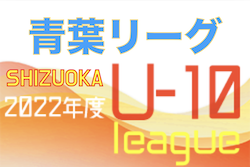 2022年度 静岡青葉ライオンズクラブ杯 U-10リーグ 後期リーグ　Div1はジョガドール、Div3はフォンテ竜南が優勝！Div2,4,5の最終結果お待ちしています！