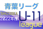 沖縄メディア サッカーニュース（2月）