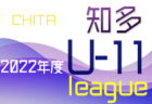 2022年度 西三河U-11リーグ（愛知）1部A優勝は名古屋グランパス！1部B優勝はアロンザ！