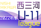 2022年度 東三河U-11リーグ（愛知） 1部優勝はジョイアFC！2部A･2部Bの結果情報お待ちしています！