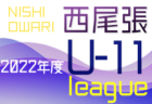 2022年度 西三河U-11リーグ（愛知）7/18までの結果更新！リーグ一時中断  次回開催日程募集