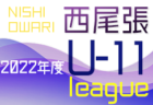 2022年度 西尾張U-10リーグ（愛知）3/12プレーオフ結果・各ブロック最終順位掲載！