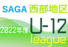 2022年度 高円宮杯U15サッカーリーグ2022京都【1部･2部】9/3,4結果掲載！Jマルカ1部.2部Cアベック優勝