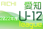 2023年度 西毛地区U-10大会（JC＆デポ杯予選）群馬　優勝はファナティコス！