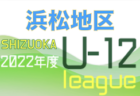 【サニックス杯2023 開催中！】昨年度の激闘で生まれたスーパーゴールをもう一度！【サニックス杯2022】