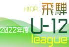 2022-2023 【愛知県】U-18･高校 募集情報まとめ（2種、女子)