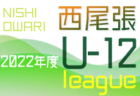 2022年度 知多U-12リーグ兼知多地区U-12サッカー大会（愛知） 10/2結果速報！
