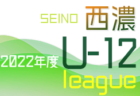 2022-23 福岡県ユース（U-15）サッカーリーグ昇格戦　結果掲載！