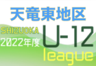 【メンバー】U-13北摂トレセン（2022年度 兵庫県トレセンスーパーリーグ（U-13）サッカー大会参加）