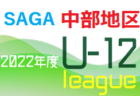 【メンバー】2022年度九州U-14選抜サッカー大会 宮崎県選抜メンバー掲載！情報ありがとうございました！