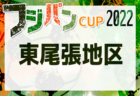 2022年度 第5回大塔ダイハツカップU-10（和歌山）優勝は上富田FC！全結果掲載