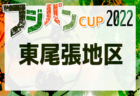 【神奈川県】参加メンバー掲載！関東トレセンリーグU-16 2022（第3節：7/10）情報提供ありがとうございます！