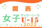 2022年度 第18回茨城県少女サッカーリーグ　各グループ順位決定！最終結果掲載！